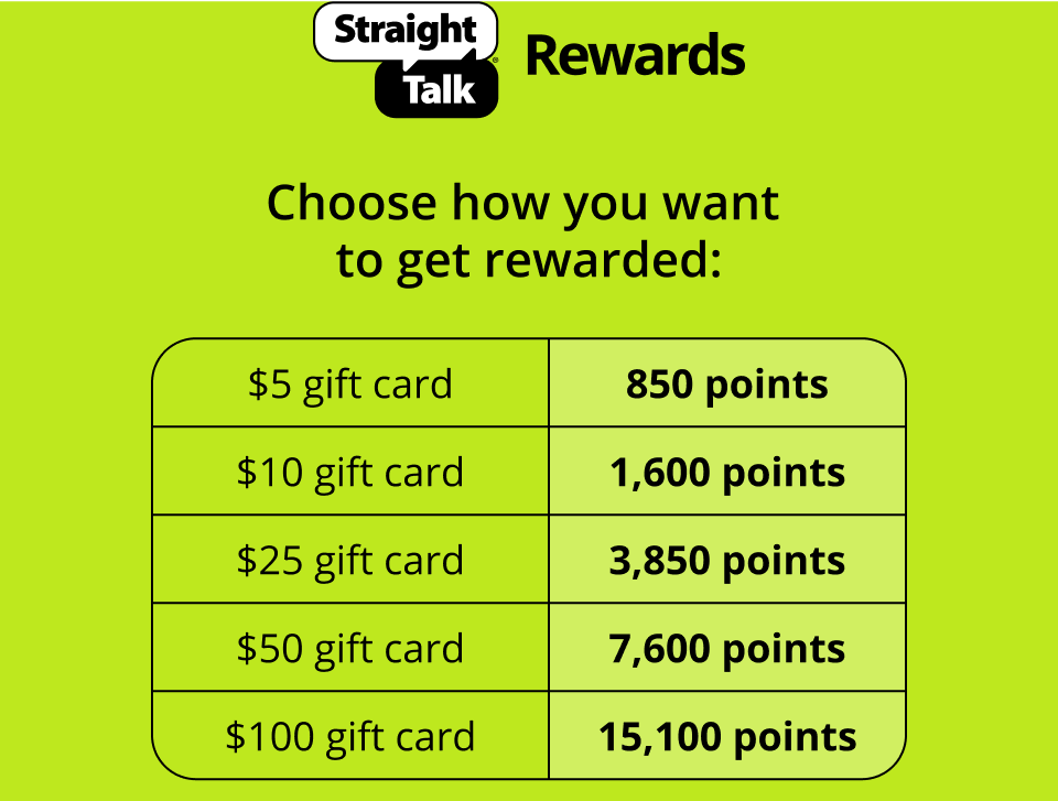 Straight Talk Rewards - Choose how you want to get rewarded: